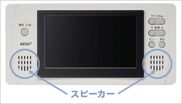 良質な音声機能のイメージ
