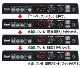 ネクストサインが「次に押すスイッチ」を次々、点滅でお知らせ