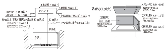 取り付け上のご注意のイメージ