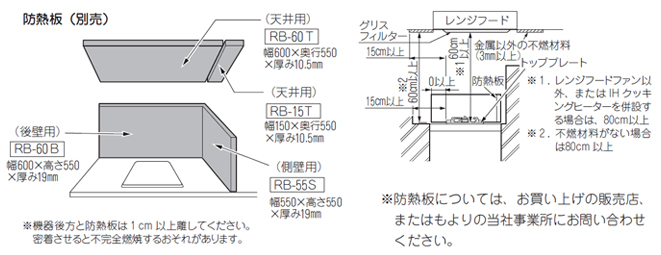 防熱板についてのイメージ