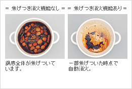 焦げつき消火機能のイメージ