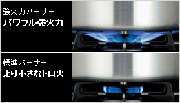 火力調節機能