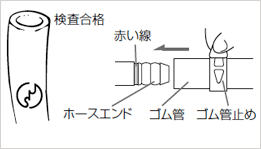 ゴム管の接続