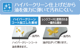 ハイパークリーン仕上げだから油を強力に弾いて汚れにくい。