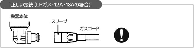 取り付け上のご注意のイメージ