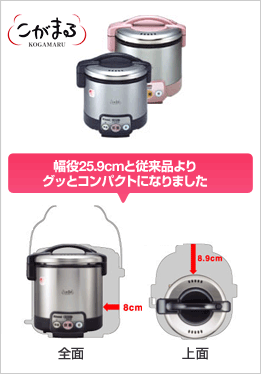 こがまる