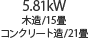 5.81kW 木造/15畳 コンクリート造/21畳