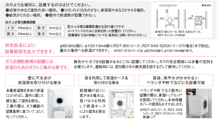 設置に関して