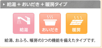 給湯+おいだき+暖房タイプ