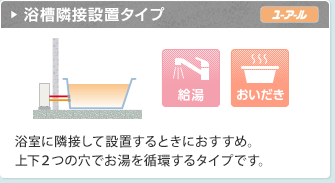 浴槽隣接設置タイプ
