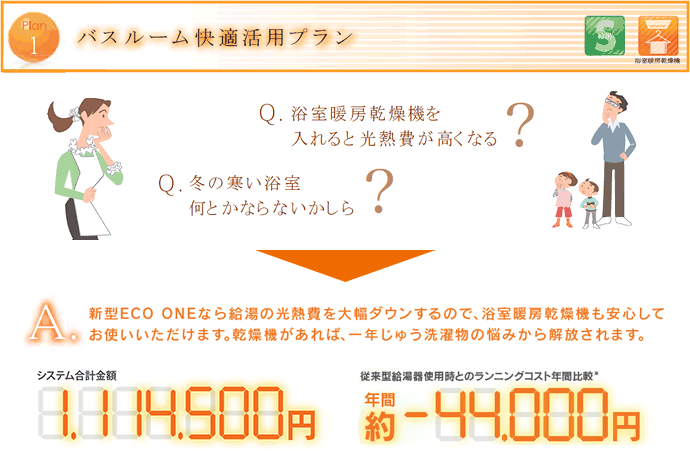 Plan1&nbsp;バスルーム快適活用プラン