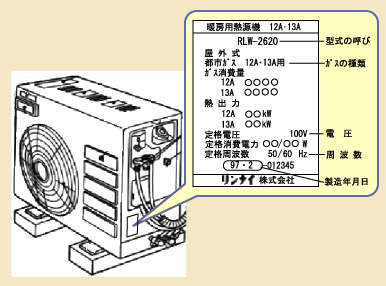 エアコンの場合