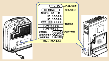 ファンヒーターの場合