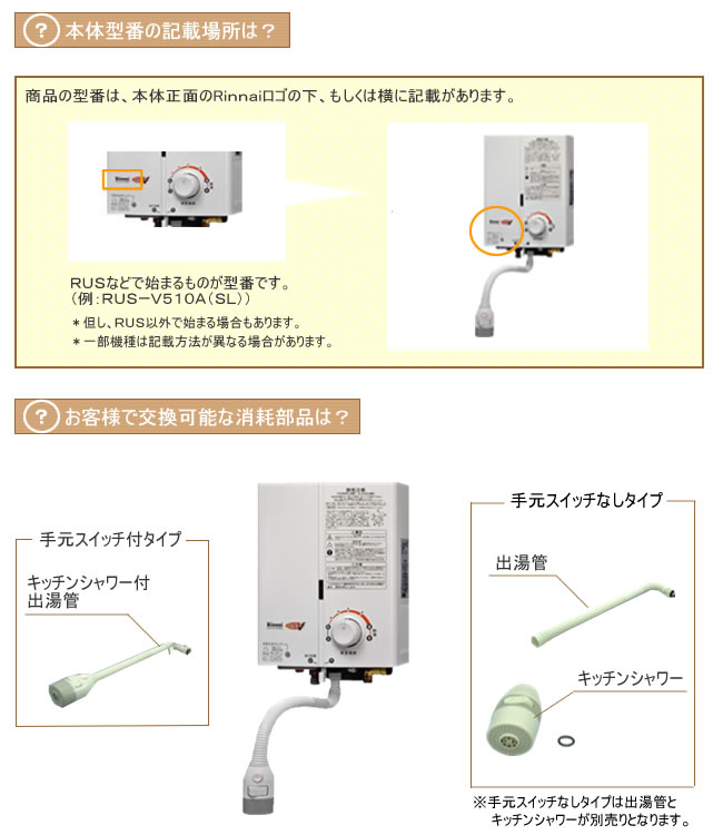 品番の確認方法