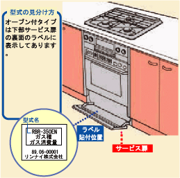 レンジ付ビルトインコンロの場合