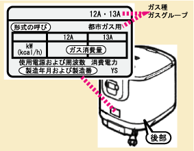 炊飯器の場合