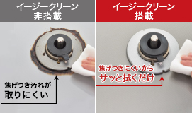 イージークリーン