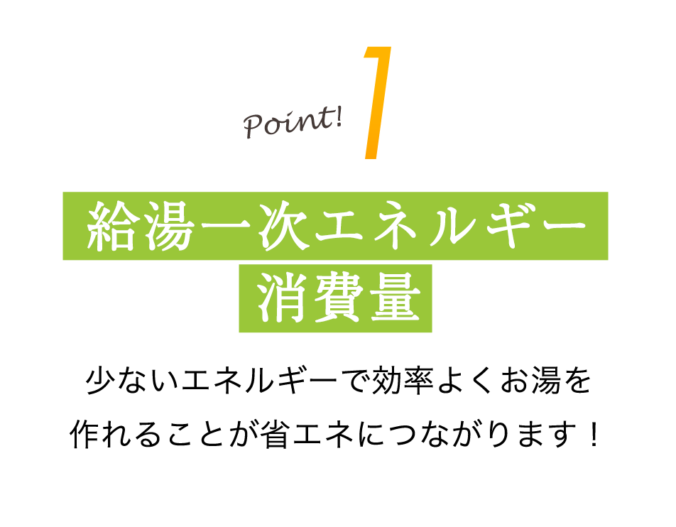 Point1 給湯一次エネルギー消費量 少ないエネルギーで効率よくお湯を作れることが省エネにつながります！