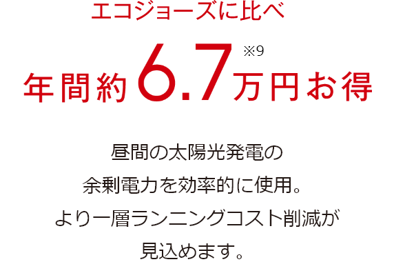 エコジョーズに比べ年間約6.7万円お得※9