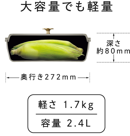 大容量でも軽量