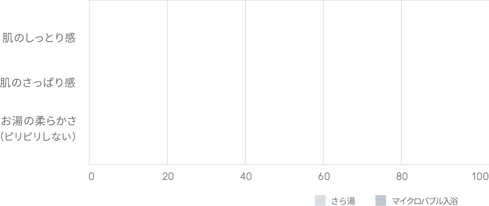 マイクロバブルバスユニット リンナイ