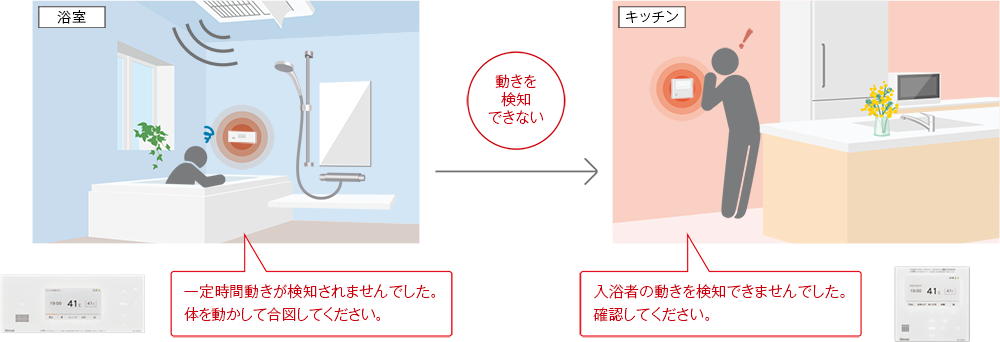 温水式浴室暖房乾燥機 － リンナイ