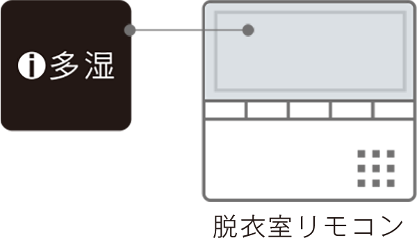 温水式浴室暖房乾燥機 － リンナイ