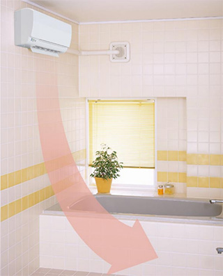 壁掛型特長：浴室暖房乾燥機（温水式） － リンナイ
