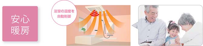 浴室暖房：浴室暖房乾燥機（温水式） － リンナイ