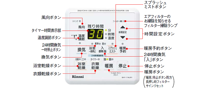 天井埋込型 うたせ湯機能搭載タイプ 浴室暖房乾燥機 温水式 リンナイ