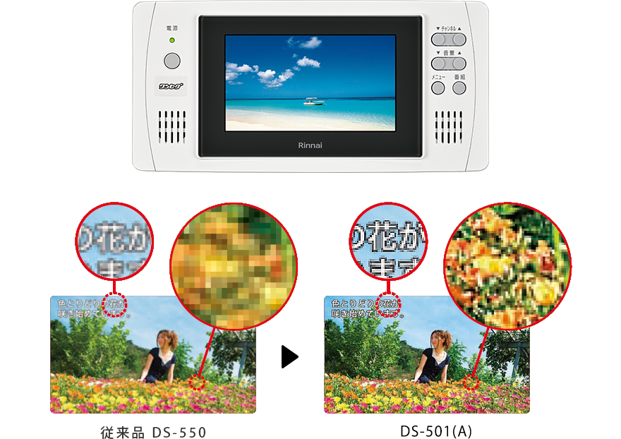 Rinnai リンナイ 浴室 ワンセグ テレビ DS-501 一部付属品なし