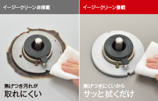 クリーンテクノロジー
