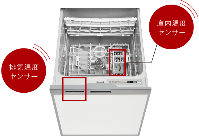   《KJK》 リンナイ 食器洗い乾燥機 ハイグレード 深型スライドオープン 自立脚付き 幅45cm 化粧パネル対応 ωα1 - 4