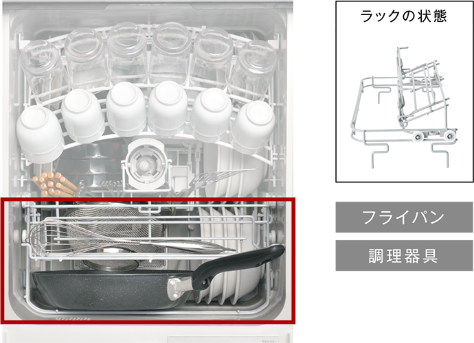 食器洗い乾燥機 洗剤洗浄タイプ：スライドオープン（深型） RSW 