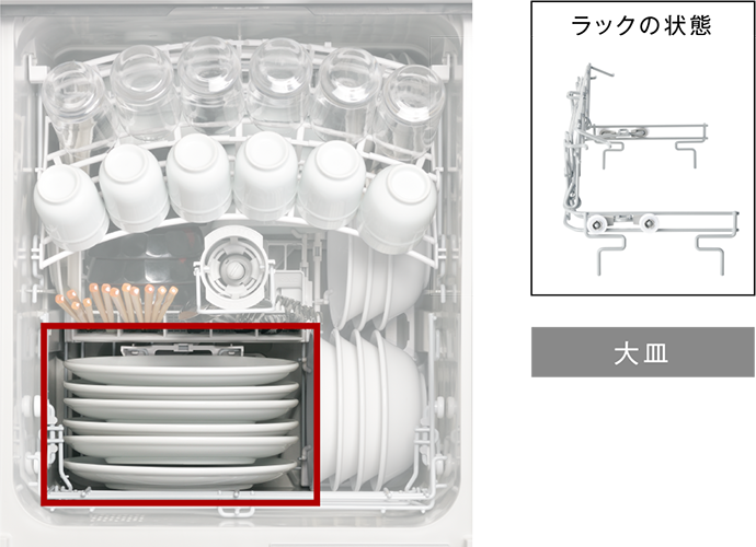   [RSW-405LPE] 405LPシリーズ おかってカゴ リンナイ 食器洗い乾燥機 ドアパネルタイプ（化粧パネル対応） 標準タイプ（コンパクトタイプ） 幅45cm ステンレス 