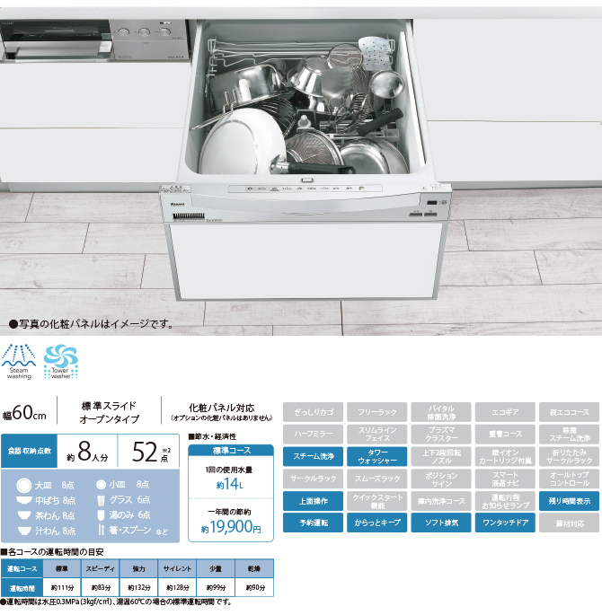 食器洗い乾燥機 洗剤洗浄タイプ：スライドオープンタイプ RSW-601 - リンナイ