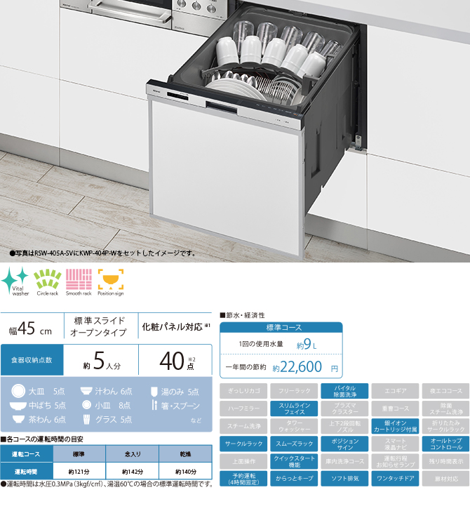 食器洗い乾燥機 洗剤洗浄タイプ：スライドオープンタイプ RSW-405A - リンナイ