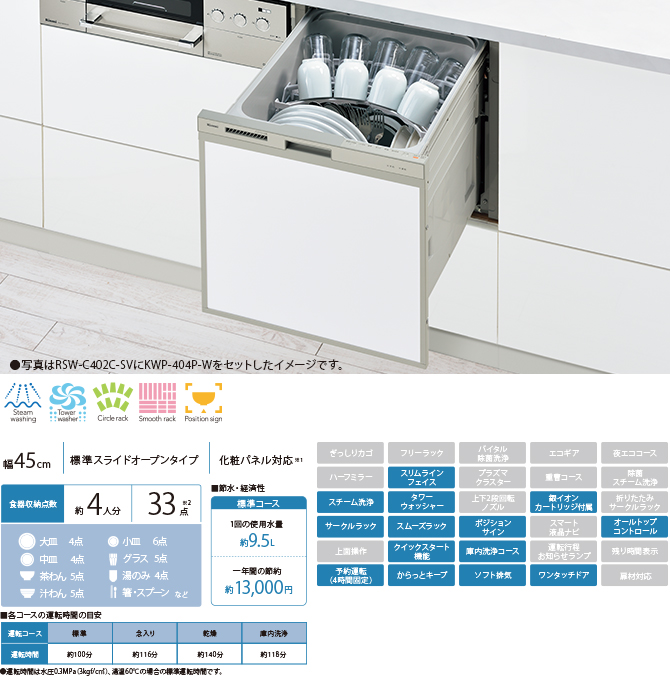  工事費込セット 食器洗い乾燥機 幅45cm リンナイ RSWA-C402C-B （RSWA-C402CA-B の先代モデル） - 2
