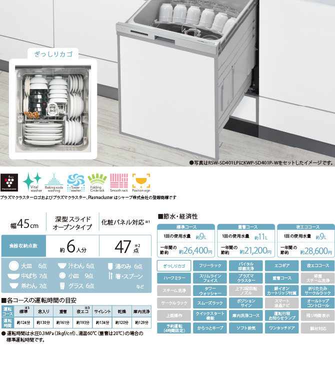 食器洗い乾燥機 洗剤洗浄タイプ：スライドオープン（深型）RSW-D401LP - リンナイ