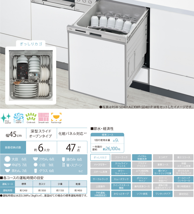 食器洗い乾燥機 洗剤洗浄タイプ：スライドオープン（深型）RSW-D401A - リンナイ