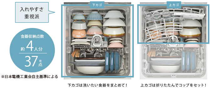 食器洗い乾燥機 洗剤洗浄タイプ：スライドオープン（深型） RSW-D401LPE - リンナイ