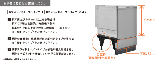 食器洗い乾燥機 洗剤洗浄タイプ：スライドオープン（深型）RSW-D401LP - リンナイ