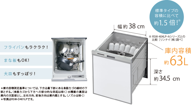 メーカー直送 KJK 《KJK》 リンナイ 食器洗い乾燥機 ミドルグレード 深型スライドオープン 幅45cm ぎっしりカゴタイプ 自立脚付き ωα1 