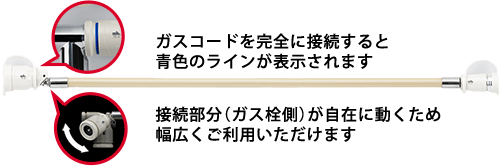 ガスファンヒーター － リンナイ