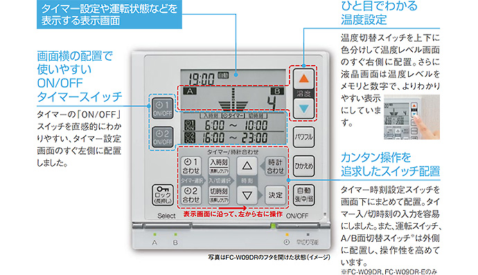 新品未使用　リンナイ　床暖房用リモコン　FC-09DR