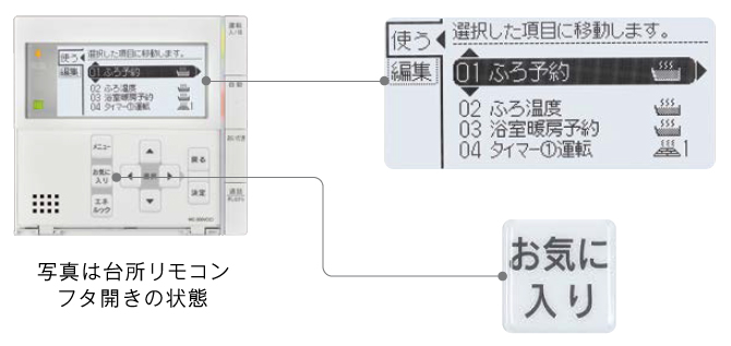 売れ済 リンナイ Rinnai 【FCW-W10D】 床暖房コードレスリモコン 品名