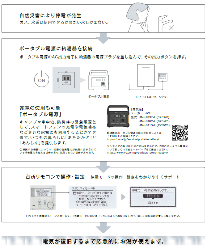 リンナイ ガス給湯器給湯専用 ウルトラファインバブル給湯器 音声ナビ PS扉内設置型 24号 PS前排気型 リモコン別売