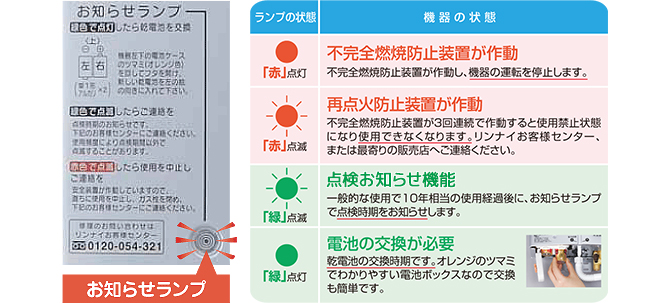 ガス瞬間湯沸器 リンナイの給湯器