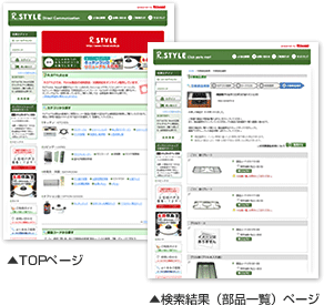 特集記事 R Styleのご紹介 リンナイ